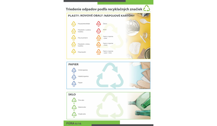 Recyklačné značky