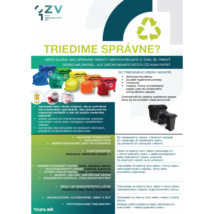 Triedime správne?
